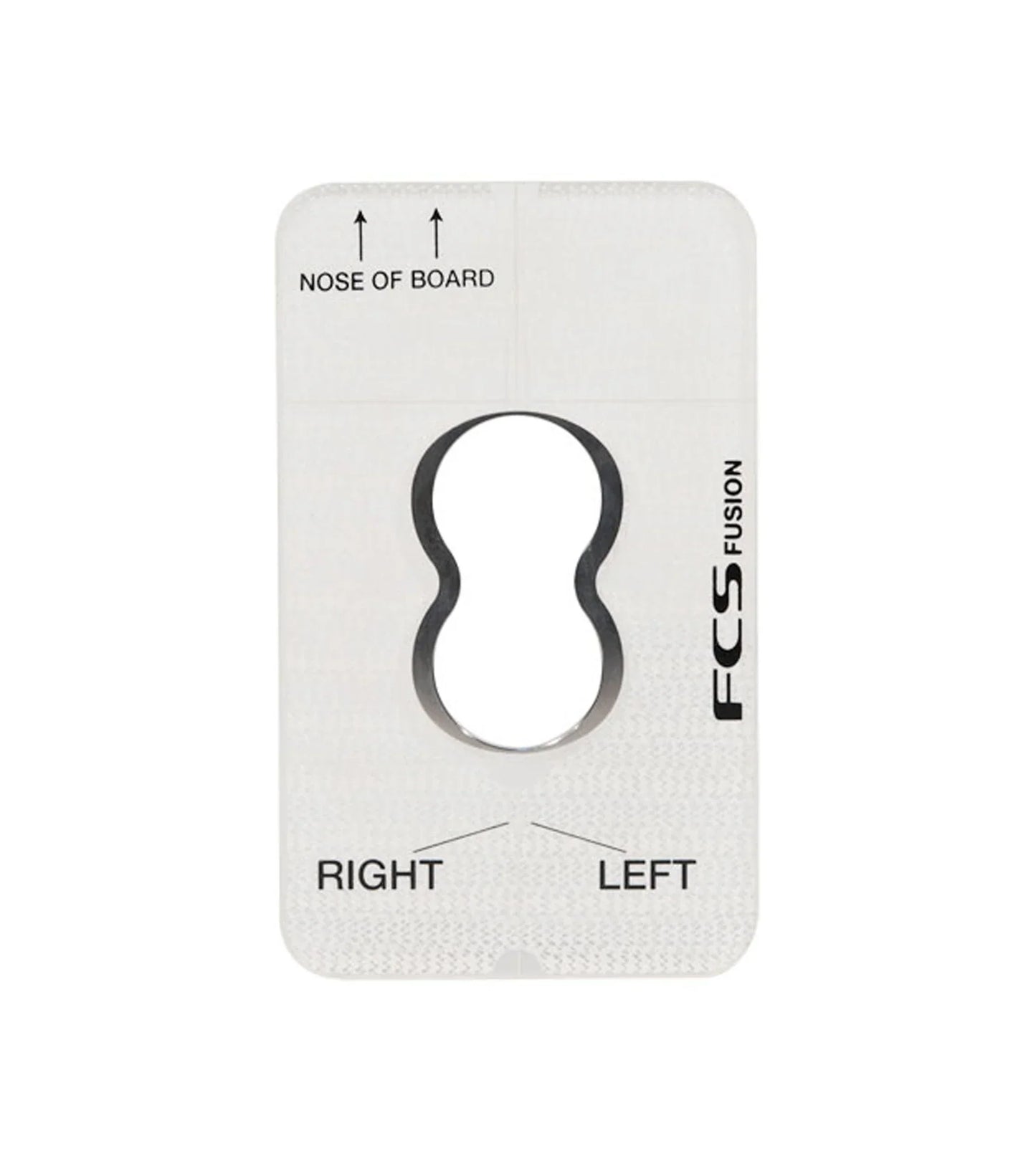 FCS II Router Template/Jig - Router Templates