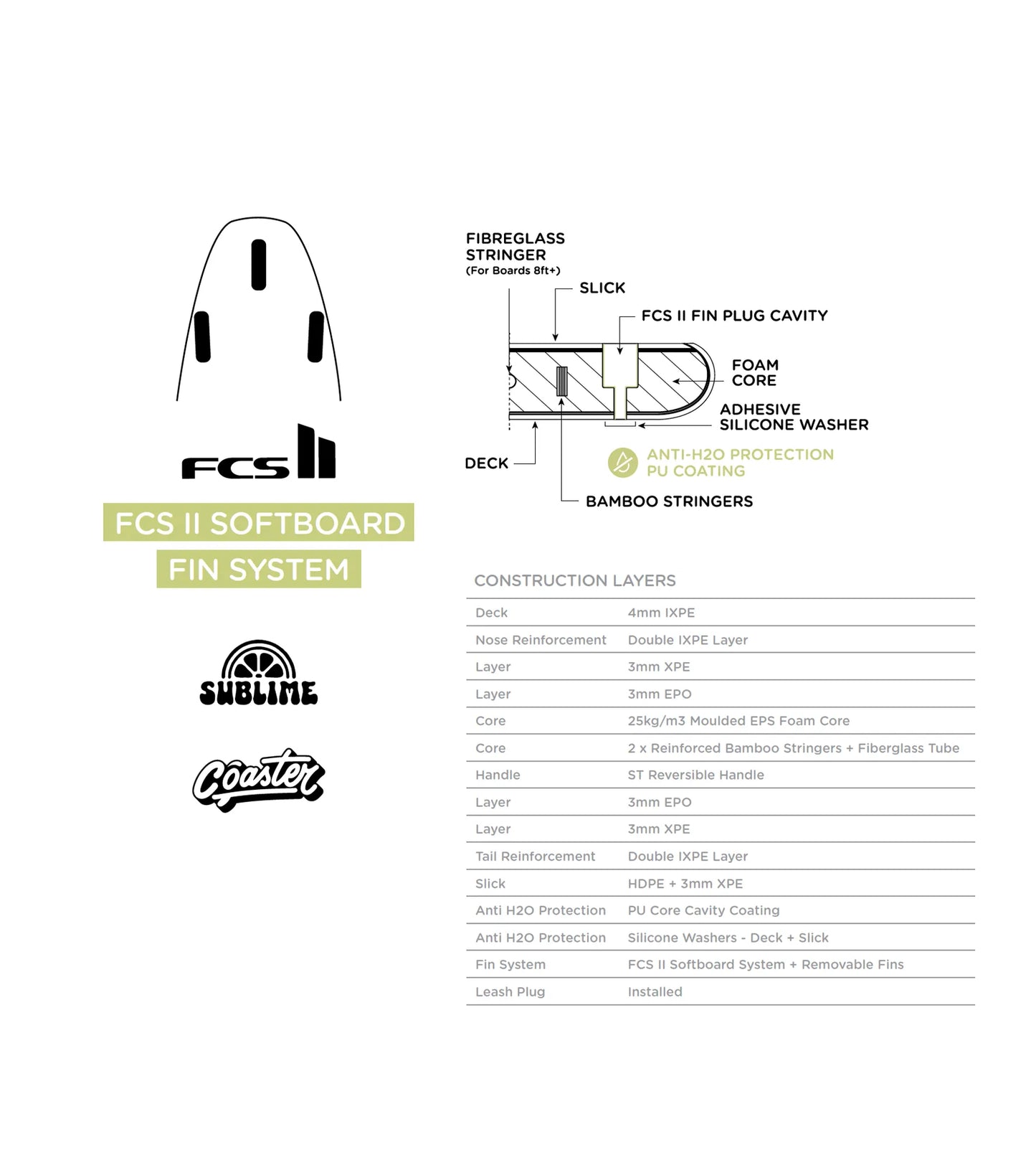 Softech Sublime - 3 Fin