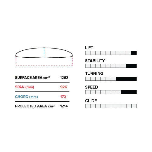 Slingshot Phantasm PTM 926/710 Lower Package V1 - Lower Packages