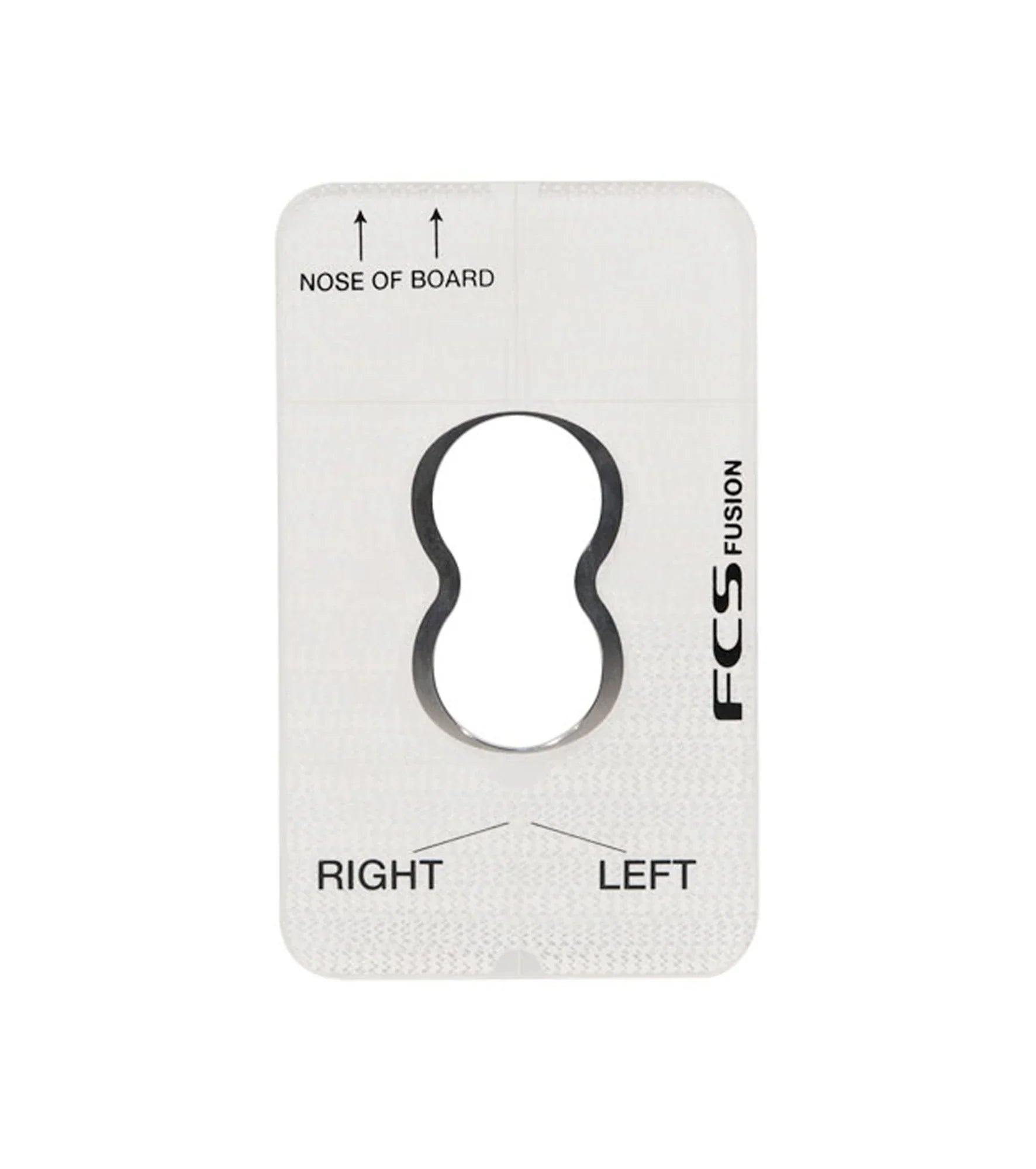FCS II Router Template/Jig - Router Templates