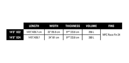 Naish Javelin Carbon | 24 - SUP Boards