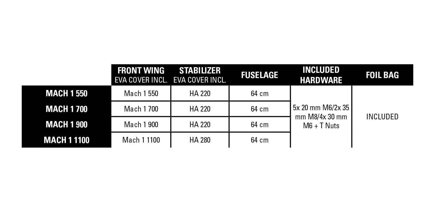 Naish Mach-1 Foil Semi Complete - Lower Packages