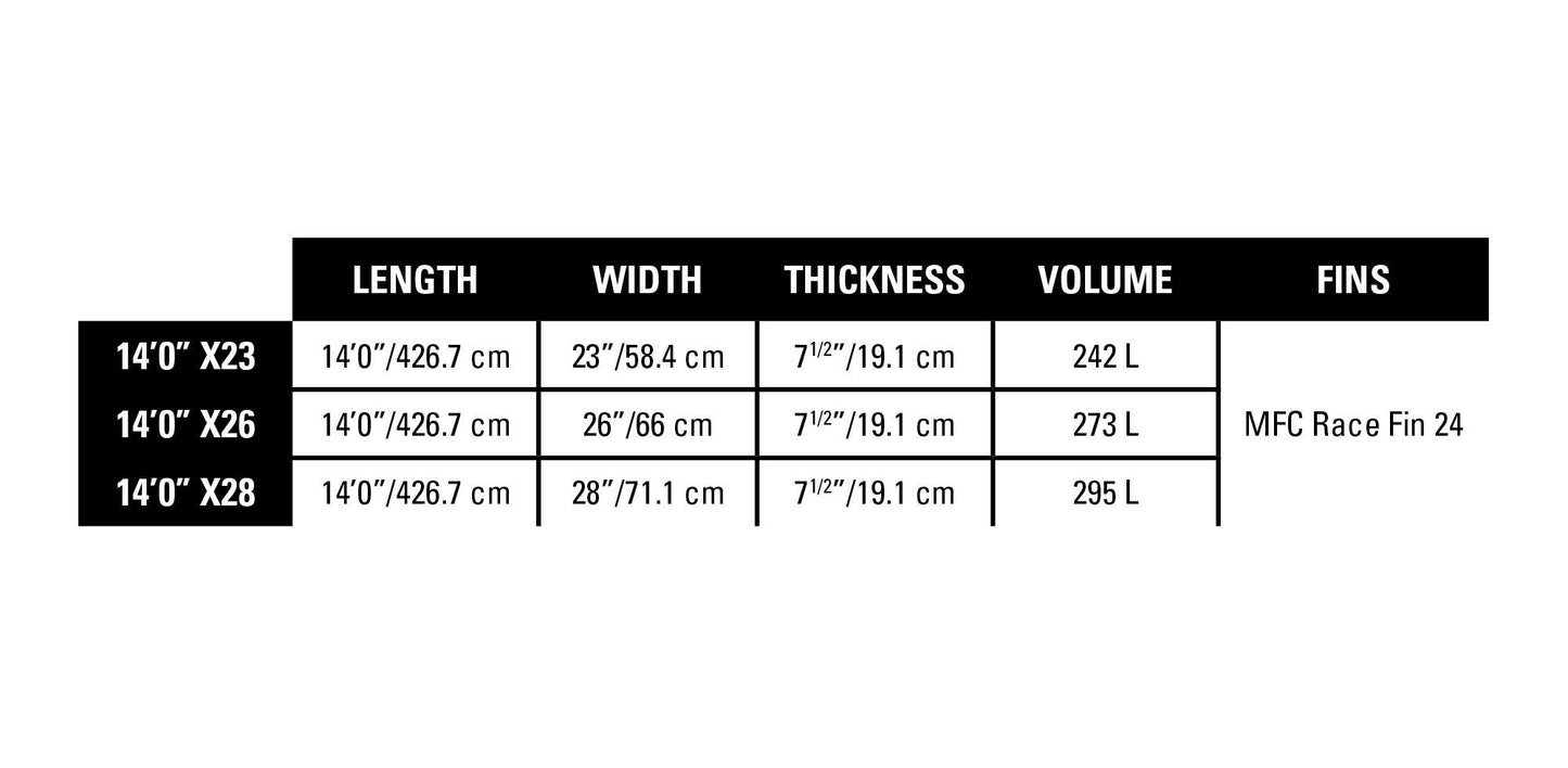 Naish Maliko Carbon | 24 - SUP Boards