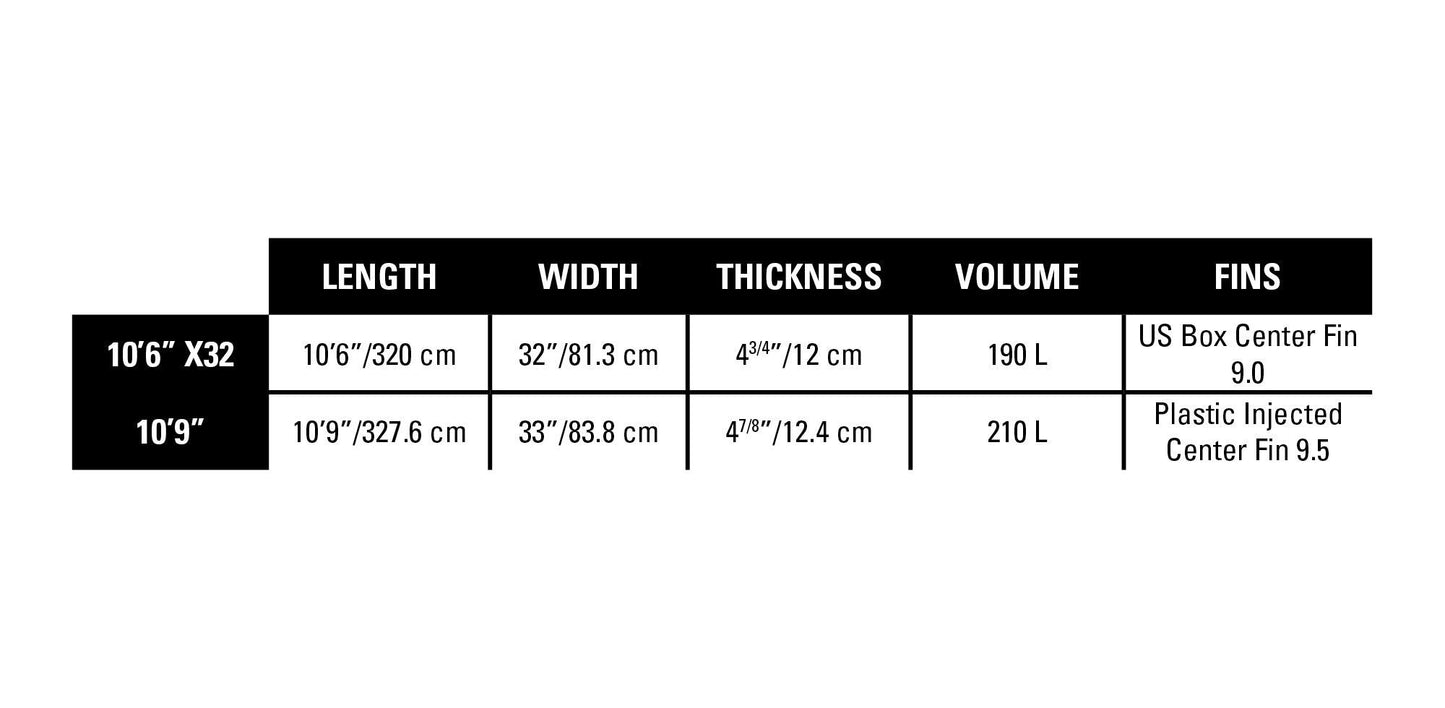 Naish Nalu Soft Top | 23 - Longboards