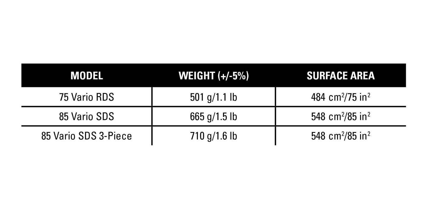 Naish Performance | 24
