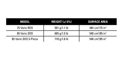 Naish Performance | 24