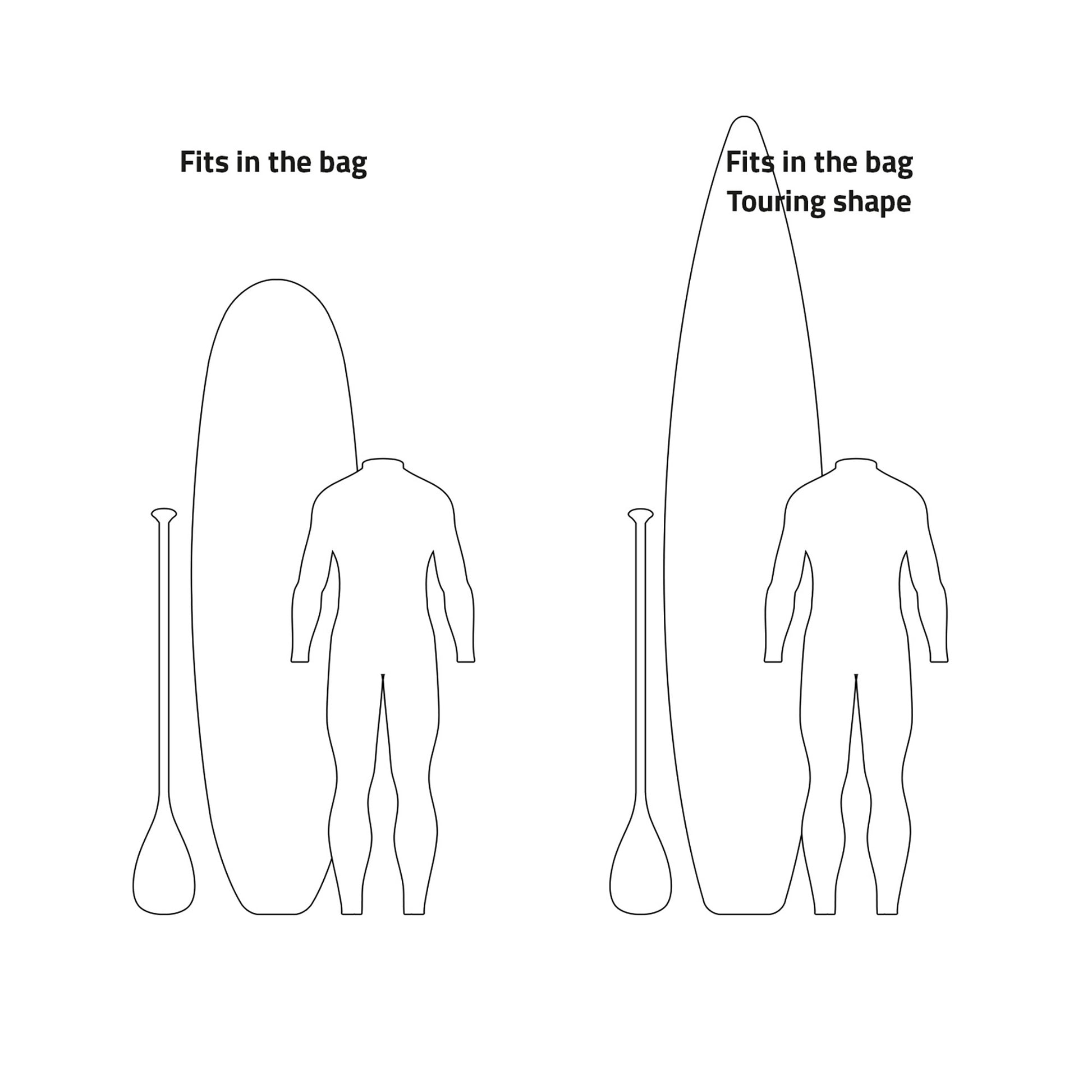 Prolimit SUP Boardbag Evo Sport - SUP Bags