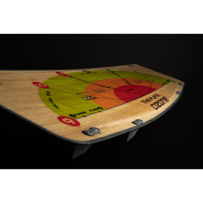 Ozone The PLANK V2 School - Twintips