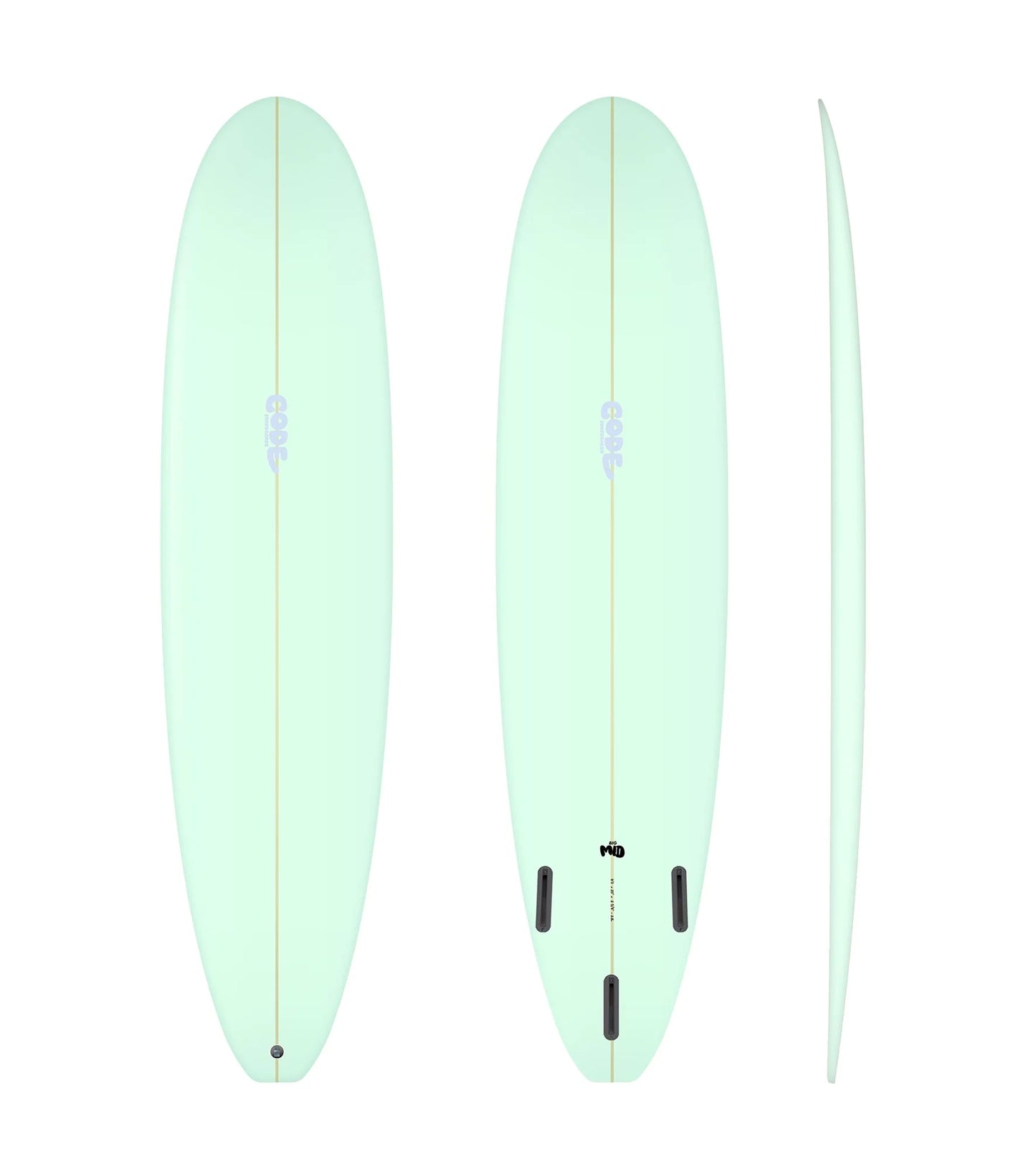 Code Big Mid EPS - Futures - 3 Fin