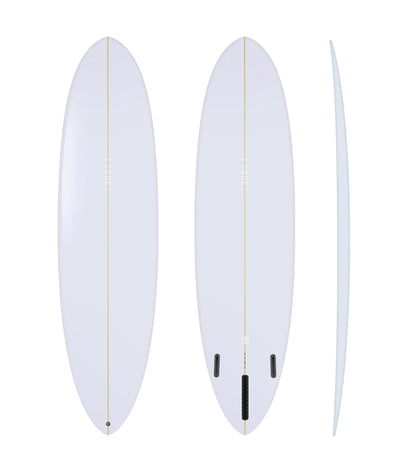 Code Autopilot PU - Futures - 2 + 1 Fin