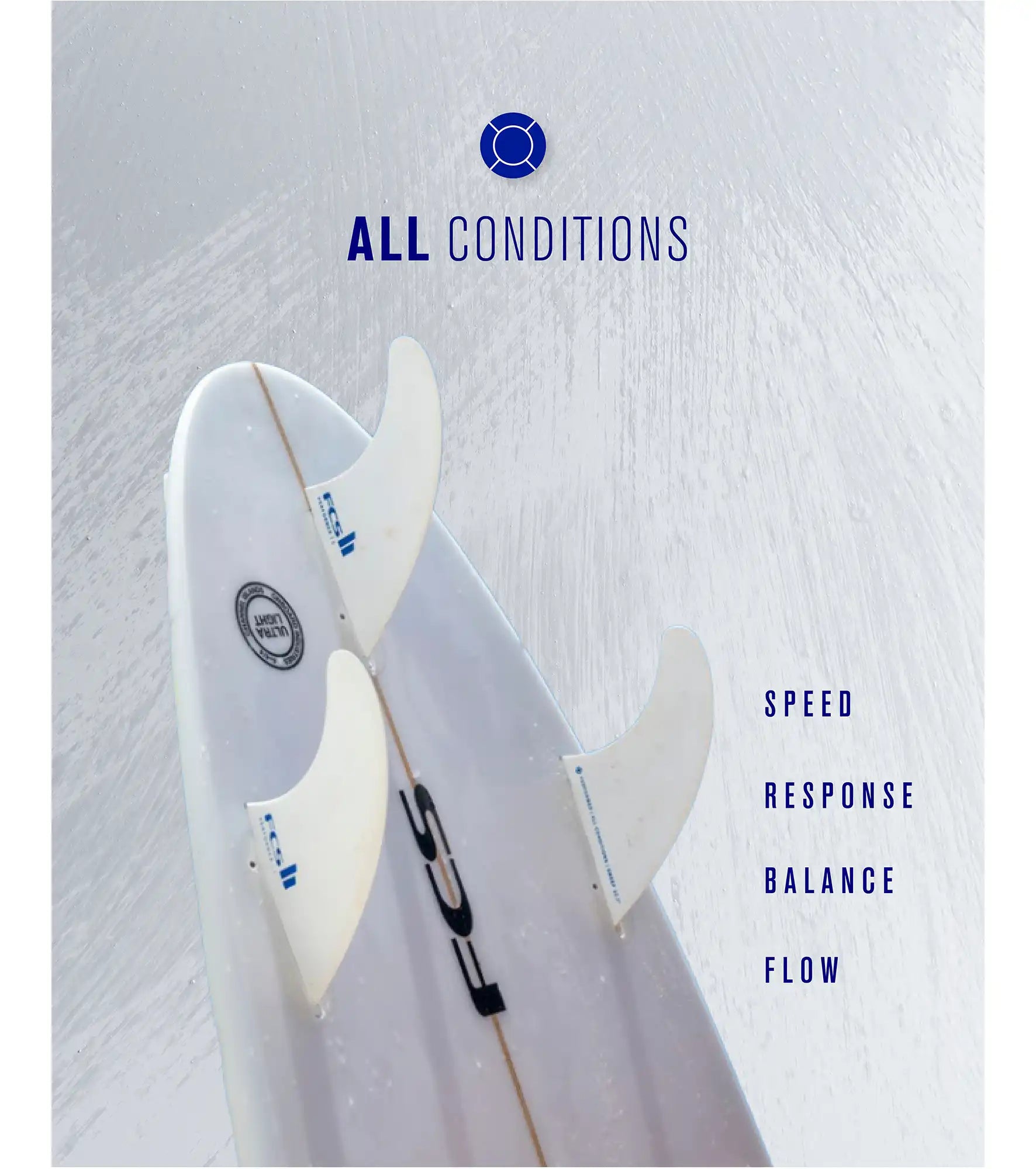 FCS II Performer Performance Core Thruster Fins - White Edition - FCS II/Thruster