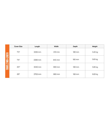 FCS Travel 2 Mid-Length Board Bag GO-Light