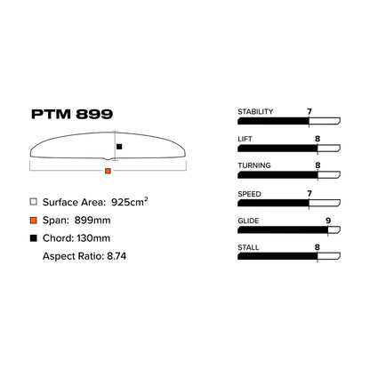 Slingshot PTM 899/710 Lower Package V1 - Lower Packages