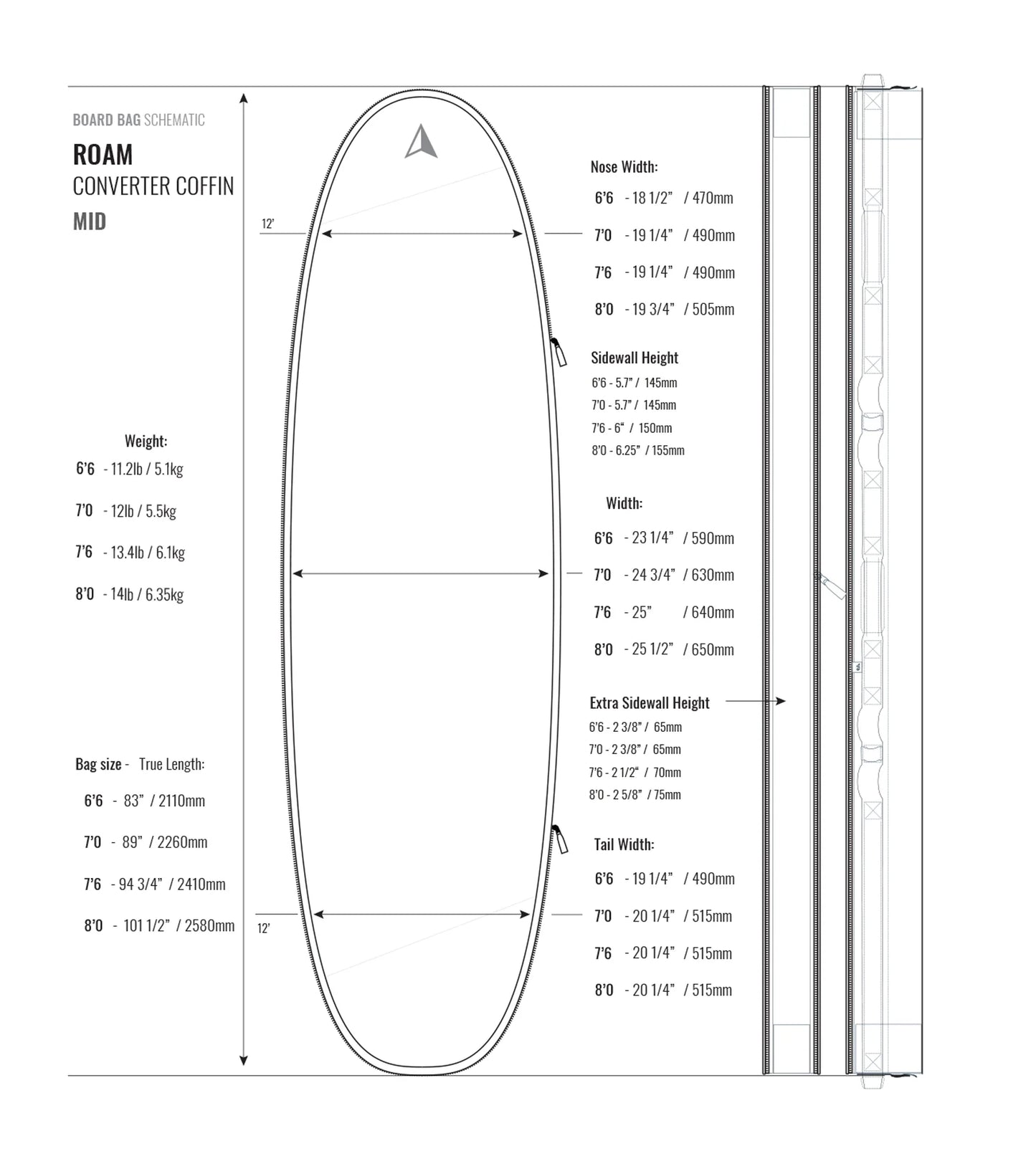 Roam Converter Coffin Board Bag - Coffin Bags