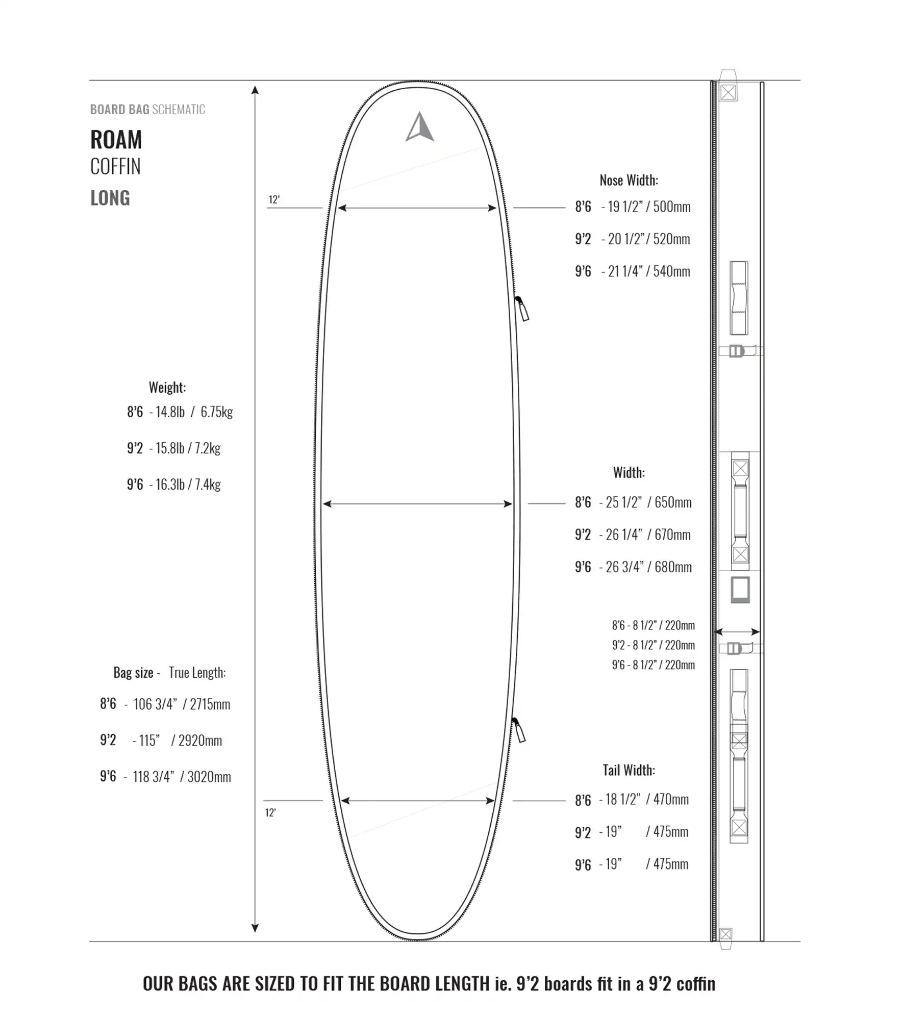 Roam Coffin Board Bag - Coffin Bags
