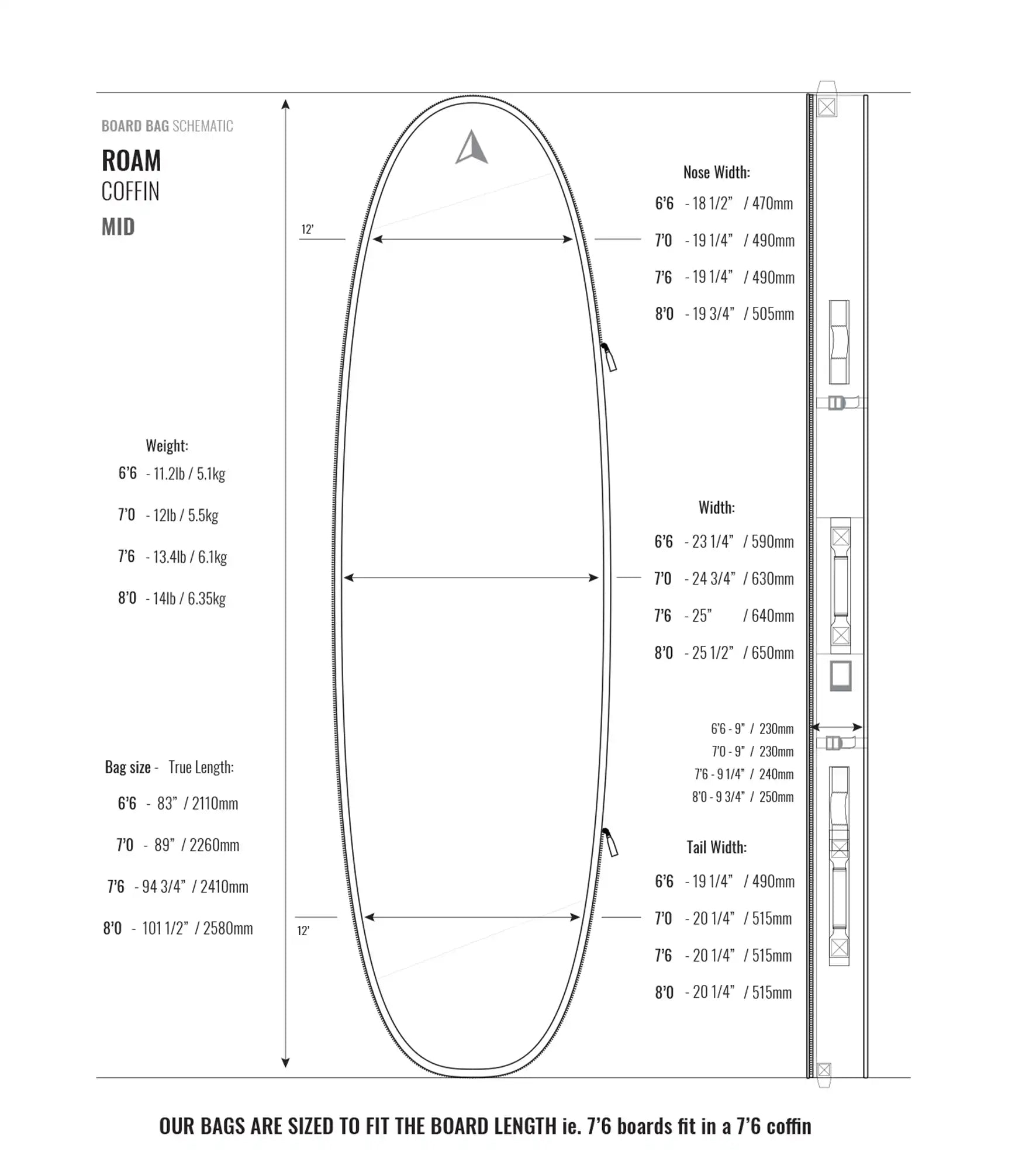 Roam Coffin Board Bag - Coffin Bags