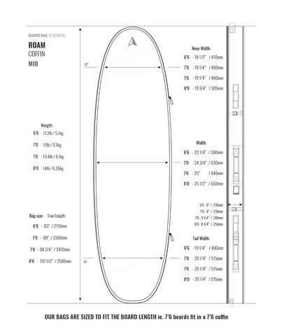 Roam Coffin Board Bag - Coffin Bags