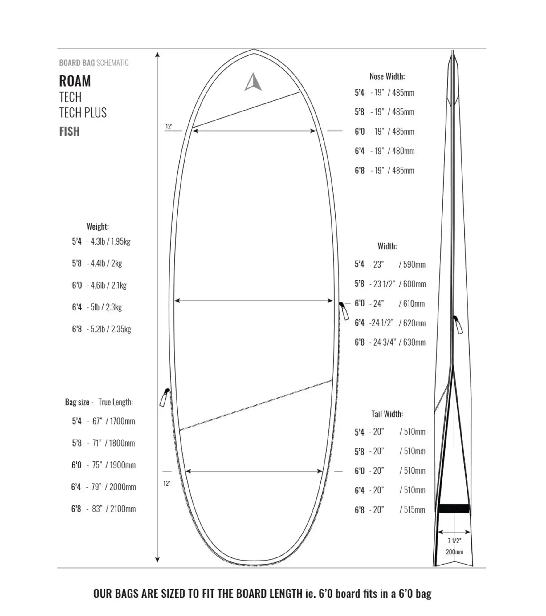 Roam Tech PLUS Hybrid/Fish Board Bag - Boardbags