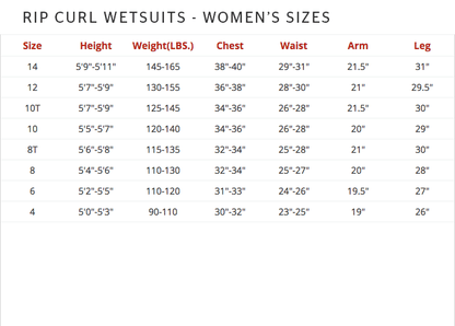 Rip Curl Wms Ebomb 5/3 Z/Free Wetsuit Wsmyig Black Wsmyjg (E6) - Fullsuit / Zip-free