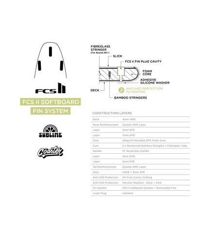 Softech Sublime - 3 Fin