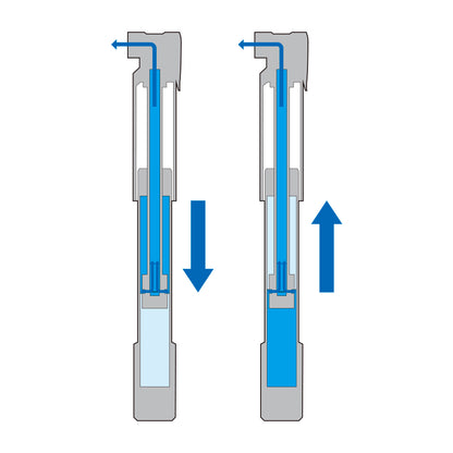 Topeak Mountain DA - Hand Pumps