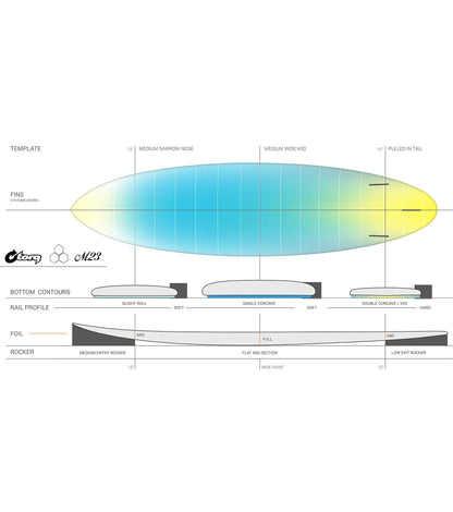 Channel Islands M23 - Al Merrick - X-Lite - Futures - 3 Fin - Graphite Rail