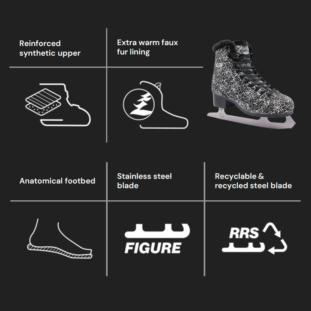 Roces Dama Women Figure Skates