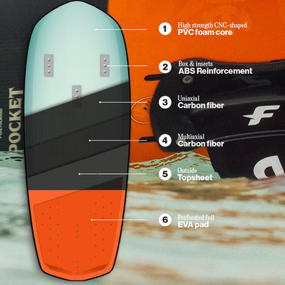F-One POCKET CARBON CUSTOM - Kite Foilboards