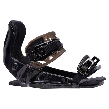 Hyperlite System Binding Pro | 23 - System Bindings