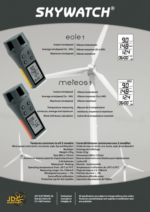 Skywatch windmeter Eole - Windmeters