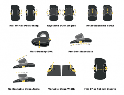 Shinn Sneaker HMT Twintip Pads & Straps - Pads & Straps