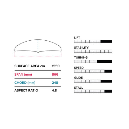 Slingshot Phantasm E 866 (1550 cm²) FRONT WING V1 - Front Wings