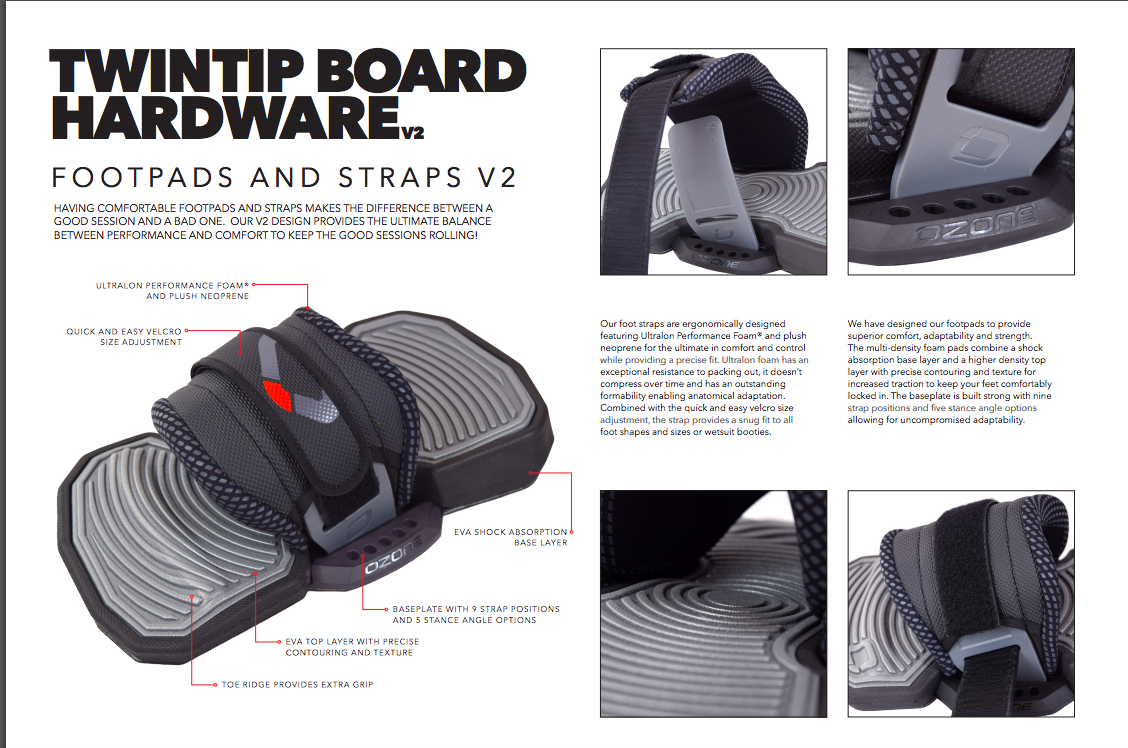 Ozone bindings SET - V2 - Pads & Straps