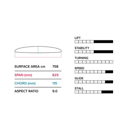 Slingshot Phantasm PTM 825 (758cm²) FRONT WING V1 - Front Wings