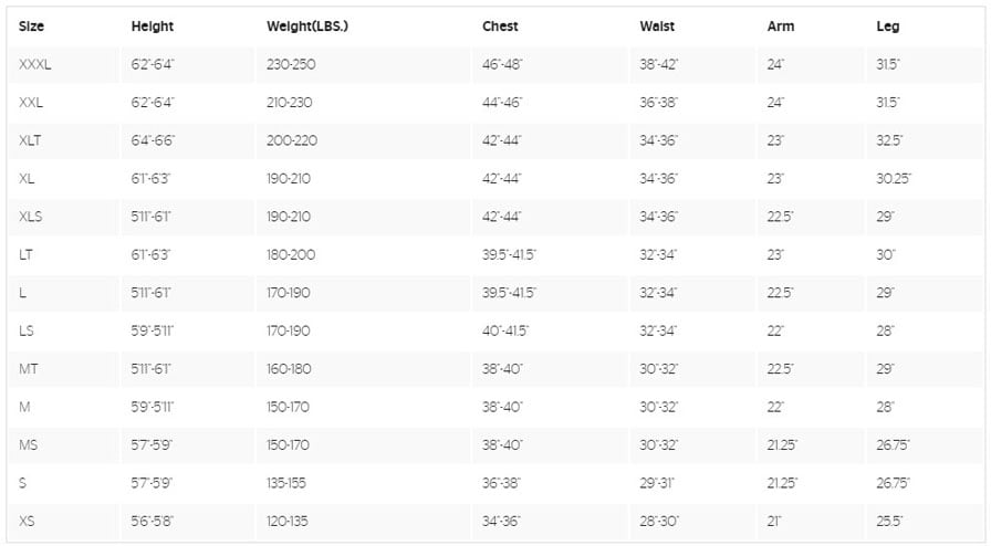 Rip Curl Ebomb Ltd 4/3 Z/Free St Wetsuit Wsmybe - Black (E7) - Fullsuit / Zip-free